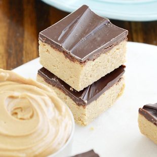 Easy No Bake Reese's Peanut Butter Bars in just a few minutes! This could be a dangerous recipe...